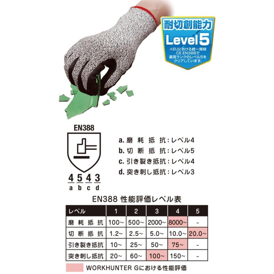 作業用手袋 パワーグローブ 17個セット 新品 ペンギンエース 耐切創手袋 軍手 ペンギンエース ワークハンターG 災害活動 作業手袋