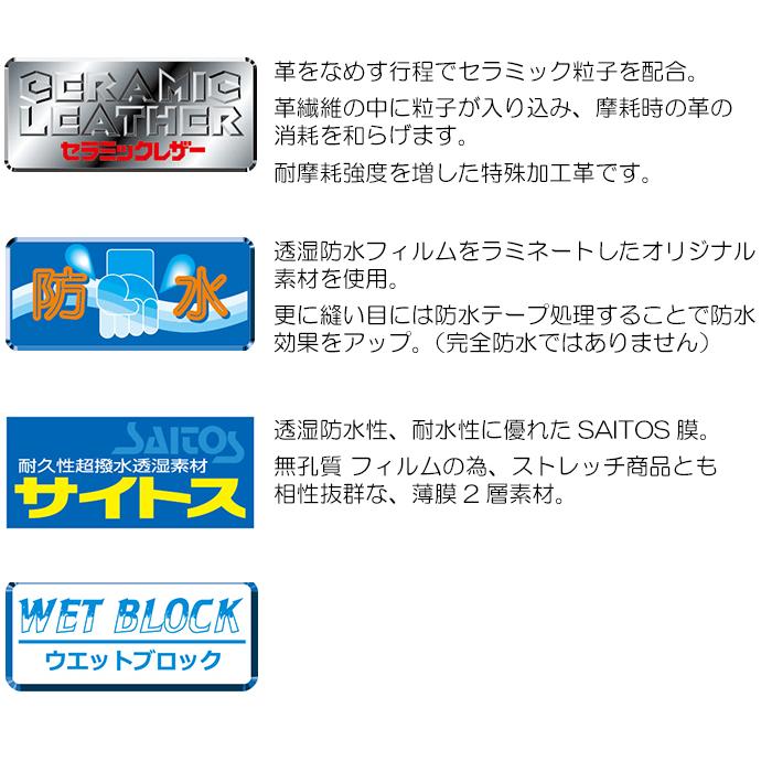 防火手袋 防水手袋 ケブラー 消防手袋 トンボレックス レスキューグローブ K-A175R/K-A175NV/K-A175BK ガイドライン対応｜akagi-aaa｜10