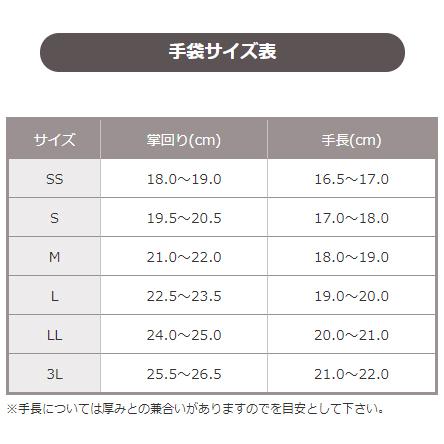 トンボレックス（TONBOREX） 防火手袋 防水手袋 ケブラー 消防手袋