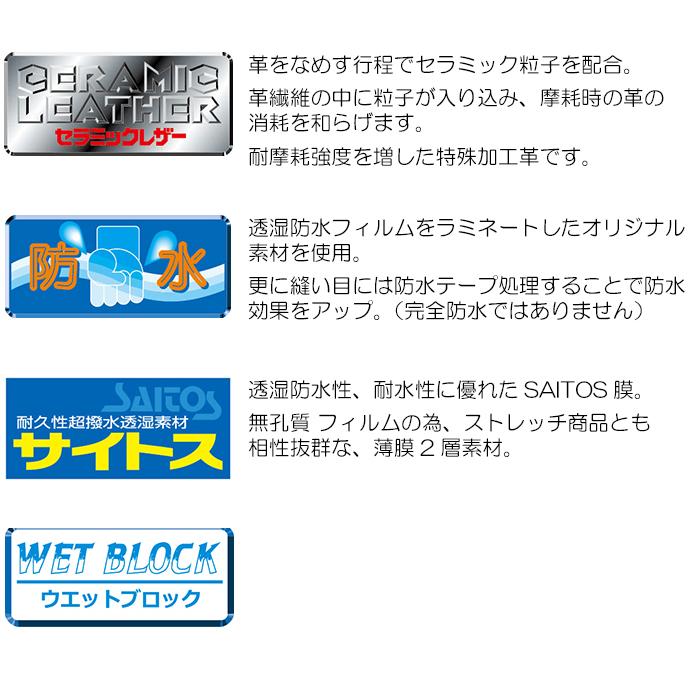 トンボレックス（TONBOREX） 防火手袋 防水手袋 ケブラー 消防手袋