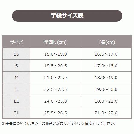 トンボレックス（TONBOREX） 親指スマホ対応 耐切創性手袋 ケブラー