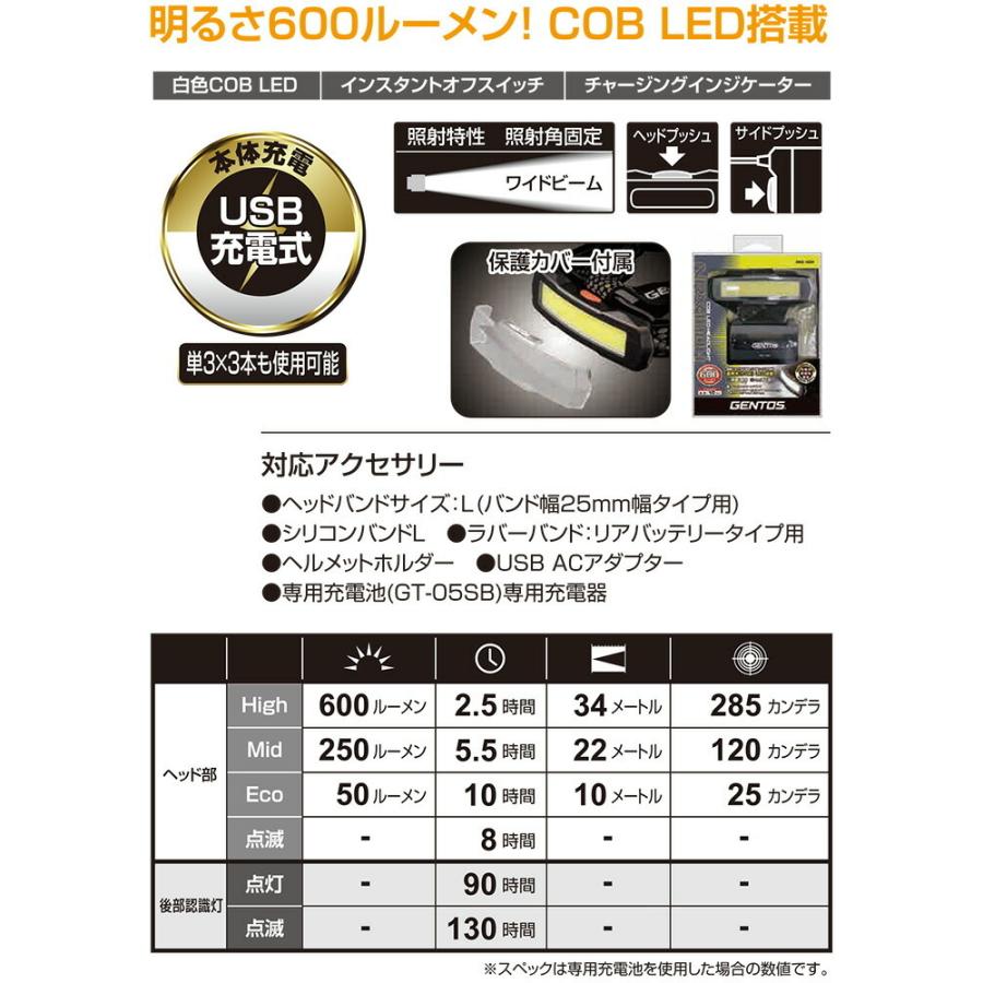 GENTOS ジェントス NRX-180H ヘッドライト 頭につけるライト GENTOS ジェントス NRX-180H ヘッドライト 頭につけるライト