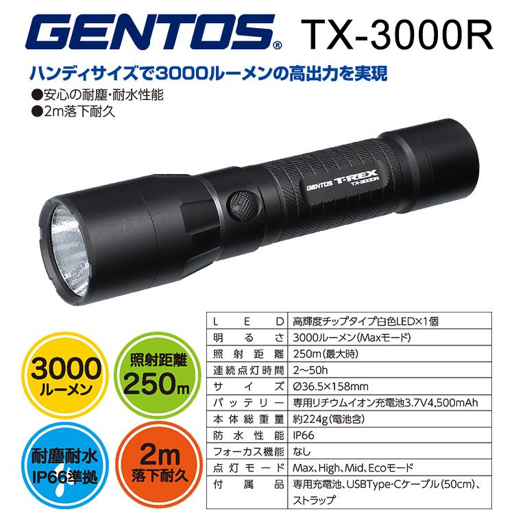 メナード　アルフェストハンディライト 楽天市場】【NEW 2025】 リニューアル ミニマライト2.0 送料無料