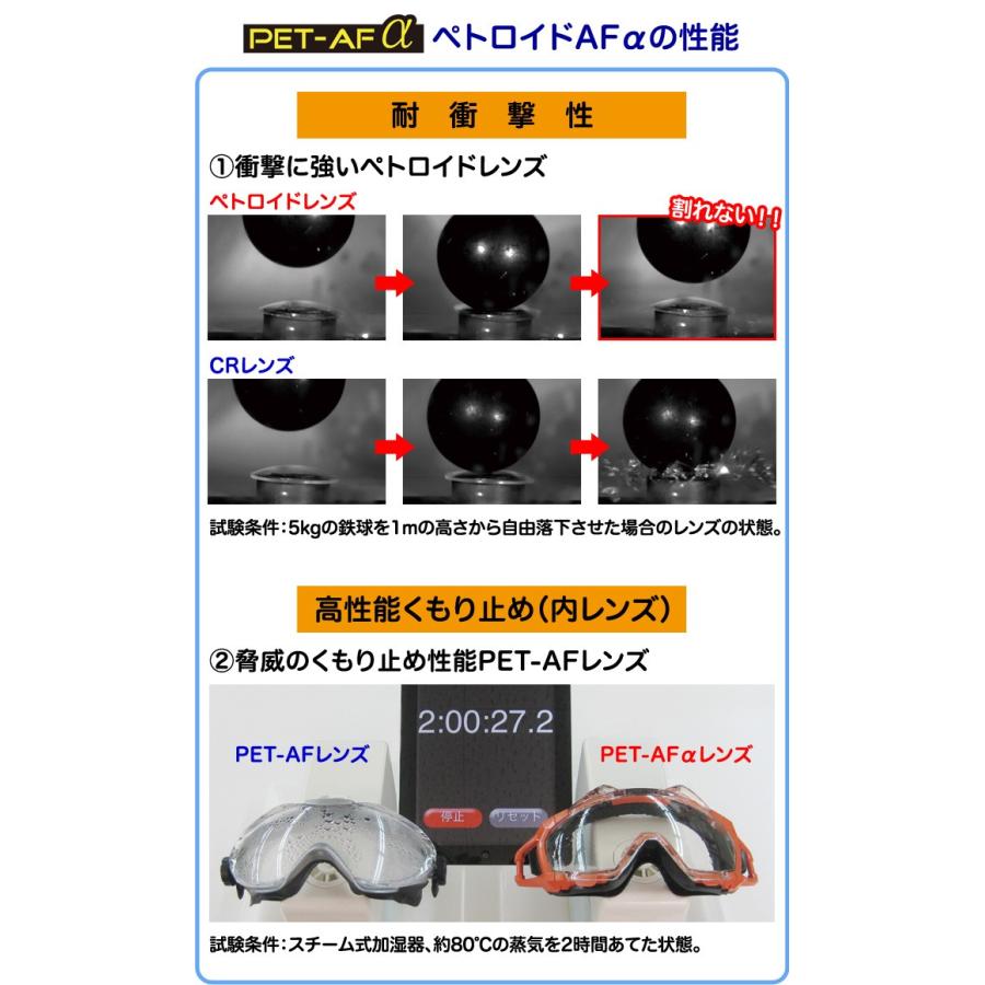 SWANS スワンズSS-7000CL ヘルメット装着型クイックベルト仕様 SWANS スワンズ 消防 レスキューゴーグル 保護メガネ SS-7000CL