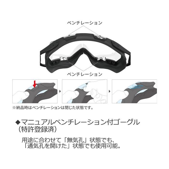山本光学 YG-1100 PAF 保護ゴーグル セーフティゴーグル 眼鏡併用可