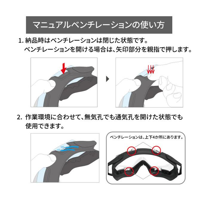 山本光学 YG-1100 PAF 保護ゴーグル セーフティゴーグル 眼鏡併用可