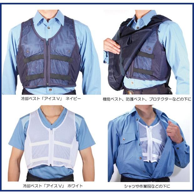 暑さ対策 熱中症対策グッズ クールベスト 冷却ベスト アイスV