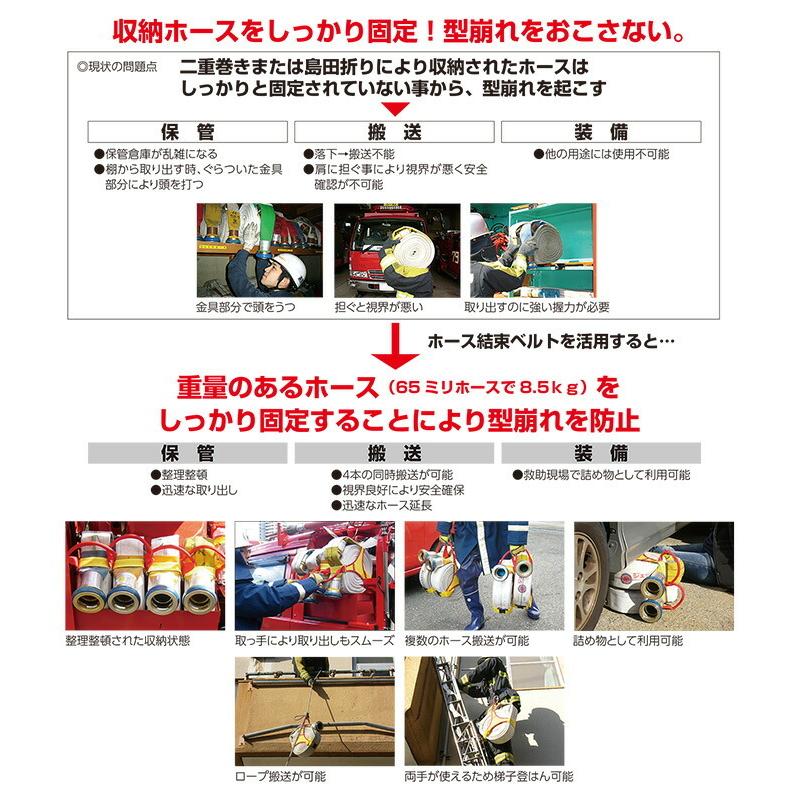 消火ホース結束ベルト BULLRESCUE ブルレスキュー BE-009 二重巻き専用