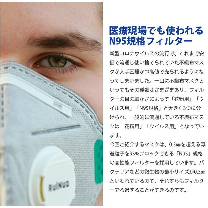 日本製 N95マスク 布製マスク 繰り返し洗える GSIクレオス