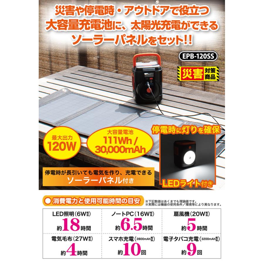 ポータブル電源 ソーラーパネルセット クマザキエイム エネポルタ EPB