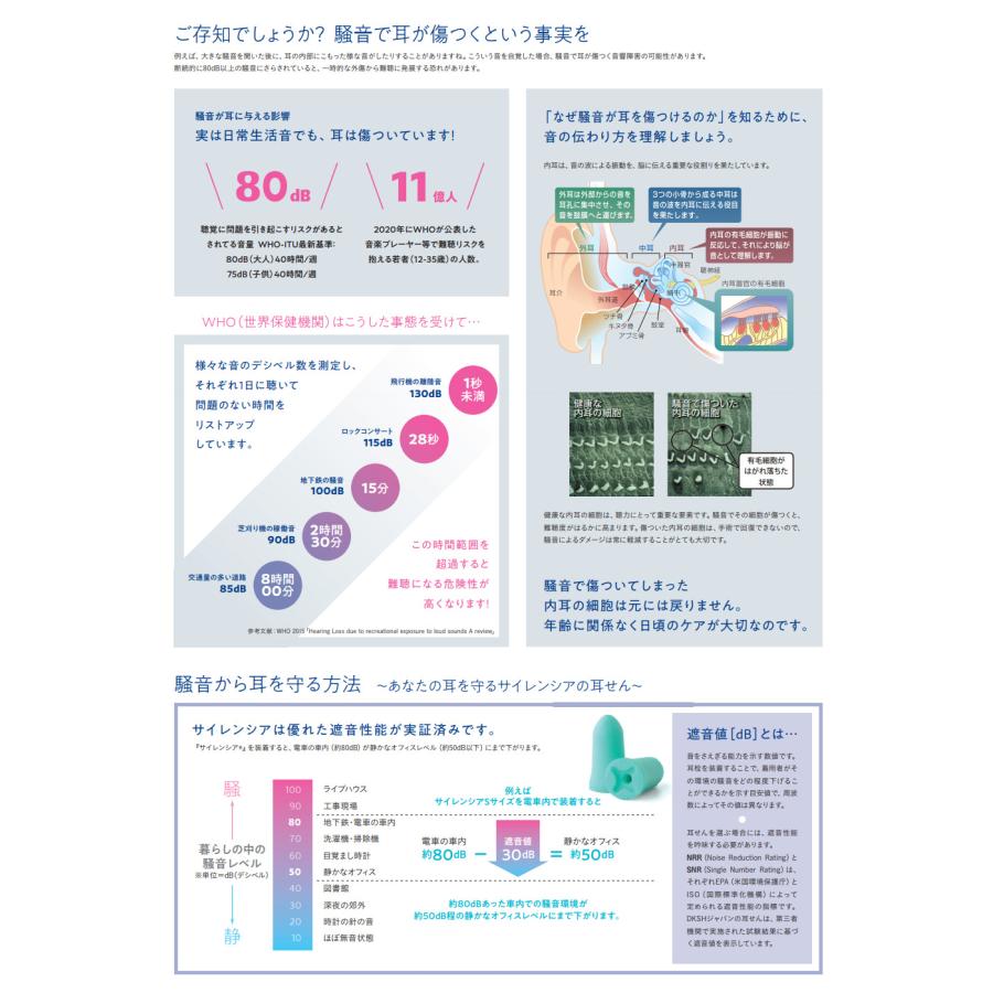 科学の耳栓 ミスサイレンシア ピンク色 女性向き 2組入り ケース付き｜akagi-aaa｜05