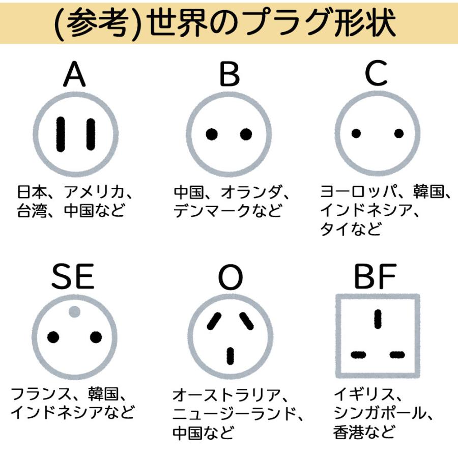 海外用電源変換マルチプラグ チコぷら TBAWAT1 受け側2口 A・B・C・SE・O・BFタイプ対応 定格10A/250V 20143