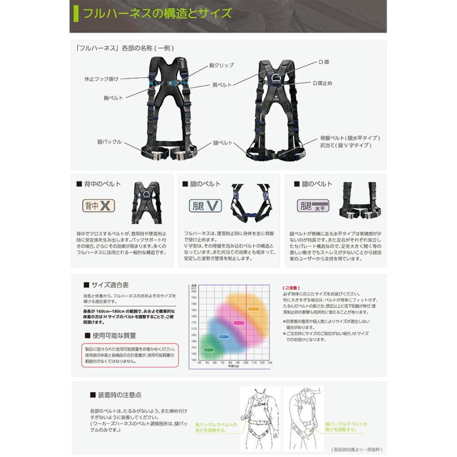 タイタン フルハーネス型 墜落制止用器具 安全帯 江戸鳶 ETN-10A
