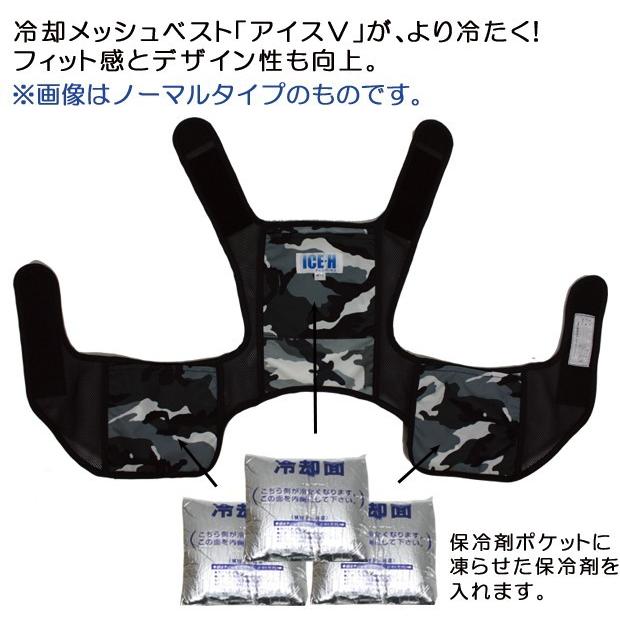 ファン付き作業服のインナーに 暑さ対策 熱中症対策グッズ 冷却ベスト