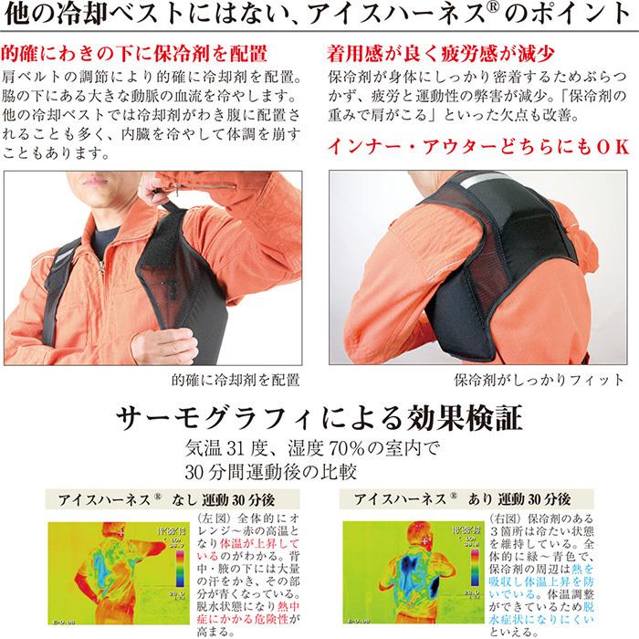 冷却ベスト アイスハーネス スタンダード 保冷剤3個付き 暑さ