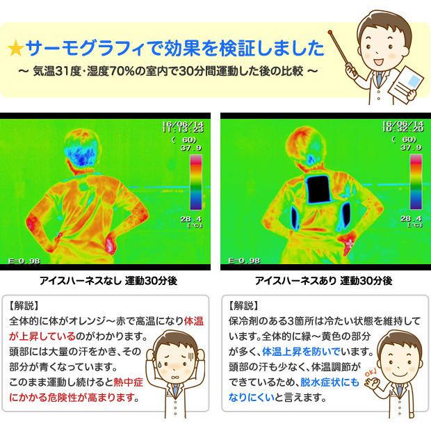 こども用 暑さ対策 熱中症対策グッズ クールベスト 冷却ベスト アイス