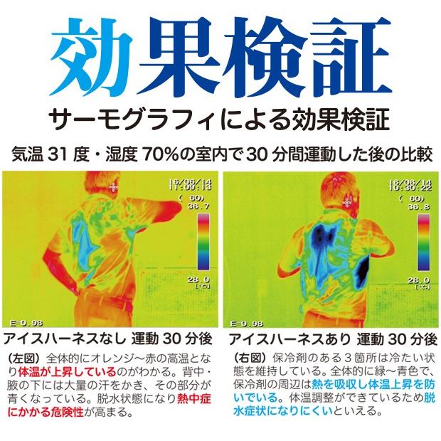 冷却ベスト アイスハーネス 夜光ネイビー 蓄光反射付き 保冷剤6個付き 暑さ対策 熱中症対策グッズ クールベスト_10