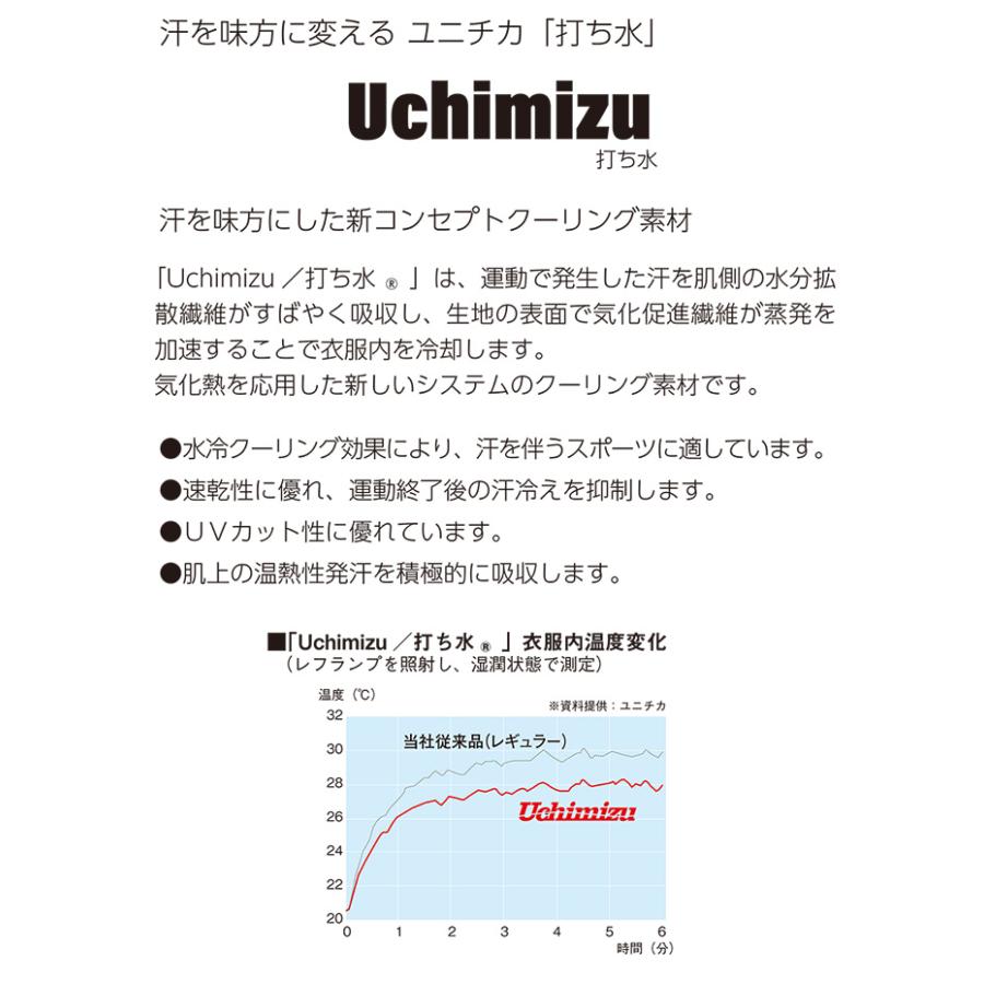 スタイリッシュな冷却ベスト アイスハーネス スポーツ 保冷剤6個付き 熱中症対策グッズ 暑さ対策 クールベスト｜akagi-aaa｜31