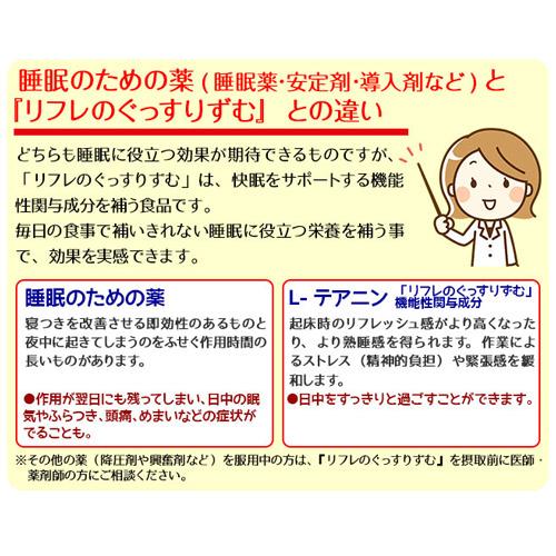 【10個セット★送料無料】リフレのぐっすりずむ（31粒入） 機能性表示食品 L-テアニン_3
