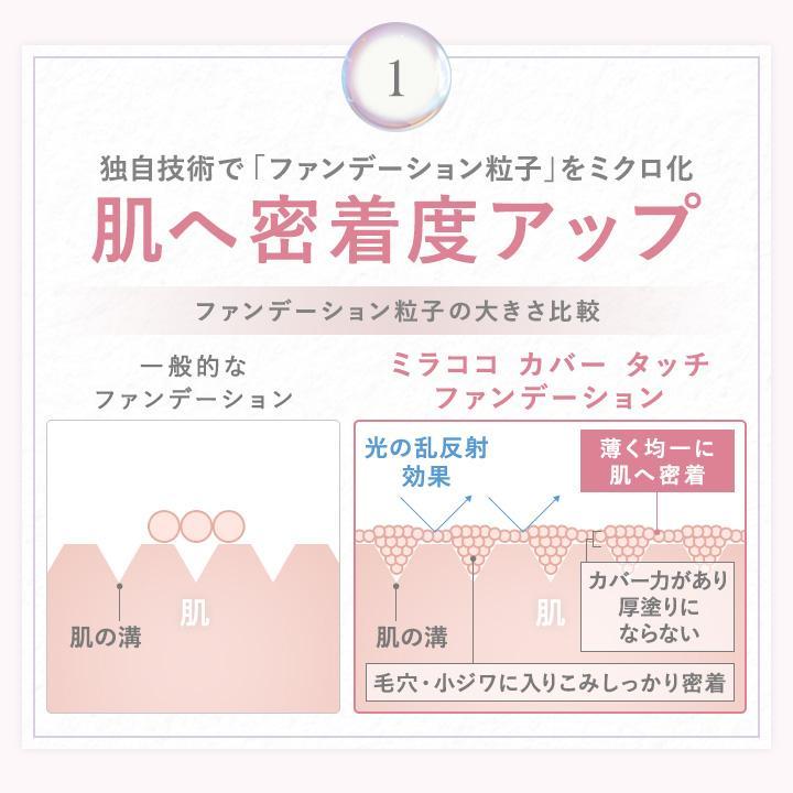 【2個セット★★送料無料】ミラココカバータッチファンデーション リフィル（パフ付）15ｇ【詰め替え】オールインワンファンデーション