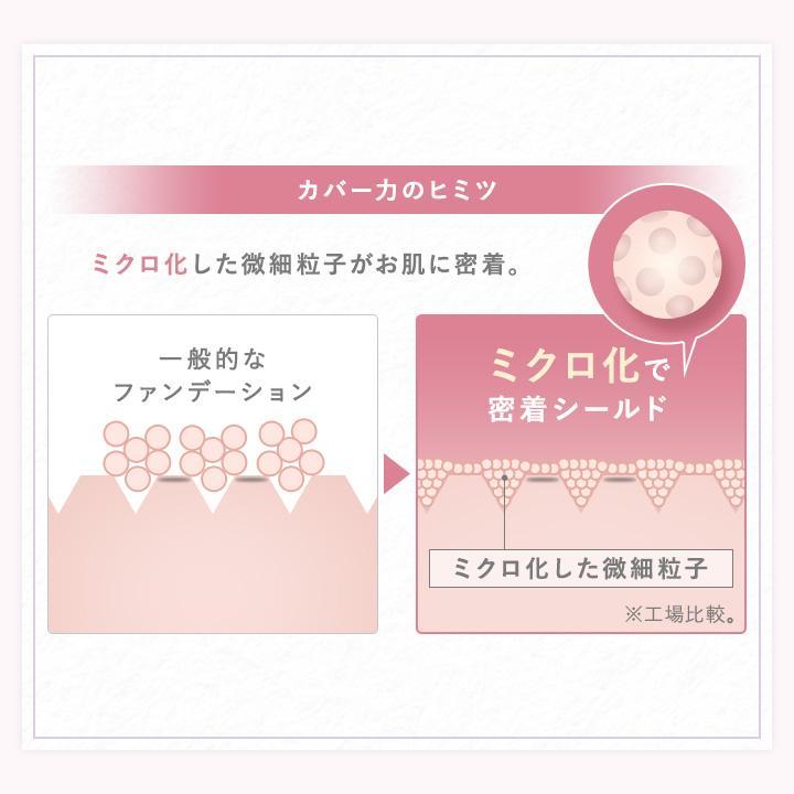 【2個セット★★送料無料】ミラココカバータッチファンデーション リフィル（パフ付）15ｇ【詰め替え】オールインワンファンデーション