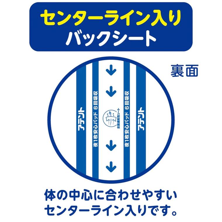 アテント 【3個セット(1ケース)☆送料無料】大王製紙 夜1枚安心パッド