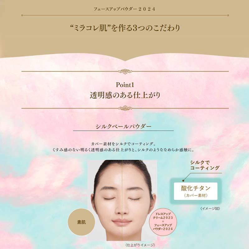 KANEBO(コスメ) ミラノコレクション フェースアップパウダー KANEBO(コスメ) ミラノコレクション フェースアップパウダー