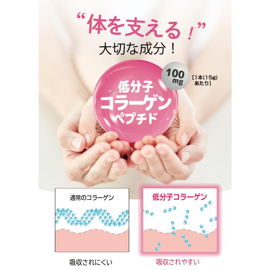 【5個セット★送料無料】マグナス ぷるぷる青汁フルーツゼリー 450g(15g×30本) スイーツ感覚サプリ【ゼリー/食物繊維/コラーゲン/鉄/ヒアルロン酸】の画像