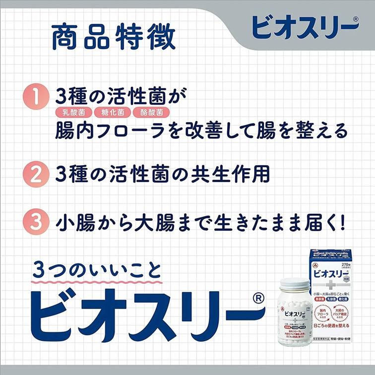 【20個セット★送料無料】ビオスリーHi錠 270錠 腸内フローラを改善して腸を整える （指定医薬部外品） 整腸剤 消化不良  食べすぎ 胃もたれ 胸やけ 便秘｜akakabeshop｜03