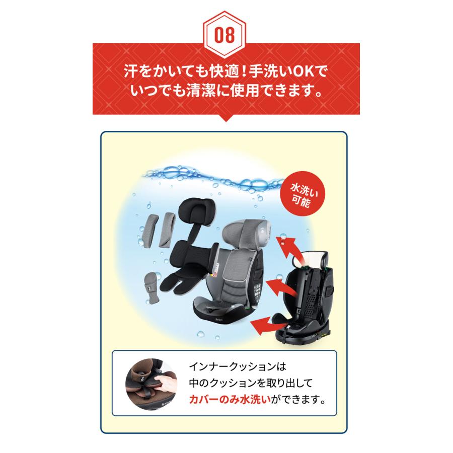 【2025NEWモデル】ネビオ　ターンピット　F TT【安全基準R129適合】 ネビオ TurnPit F-TT ターンピット 新生児から12歳頃 R129 小さい車に