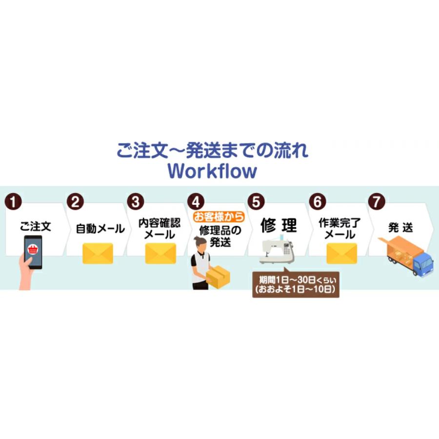 靴修理 ビブラム 1276 BIRKENSTOCK ビルケンシュトック ソール交換 vibram 1276 黒 グリーン ベージュ ボストン アリゾナ モンタナ |  | 09