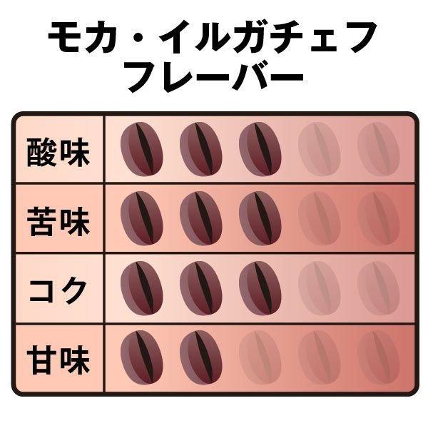 コーヒー生豆　モカ・イルガチェフ（生豆）[200g]  アフリカ/エチオピア産 |  | 01