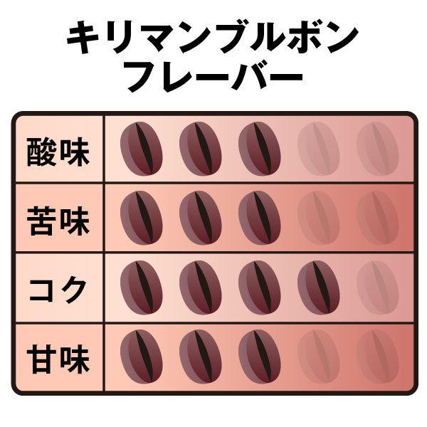 コーヒー生豆 キリマンジャロ(スノートップ)（生豆）[200g] アフリカ