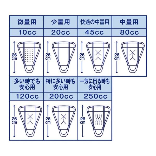 ライフリー さわやかパッド 男性用 快適の中量用 ちょいモレ 20枚入り 45cc 尿モレ 抗菌シート ユニ・チャーム 薄型 消臭ポリマー おむつ、パンツ 紙おむつ ライフリー さわやかパッド 男性用 中量