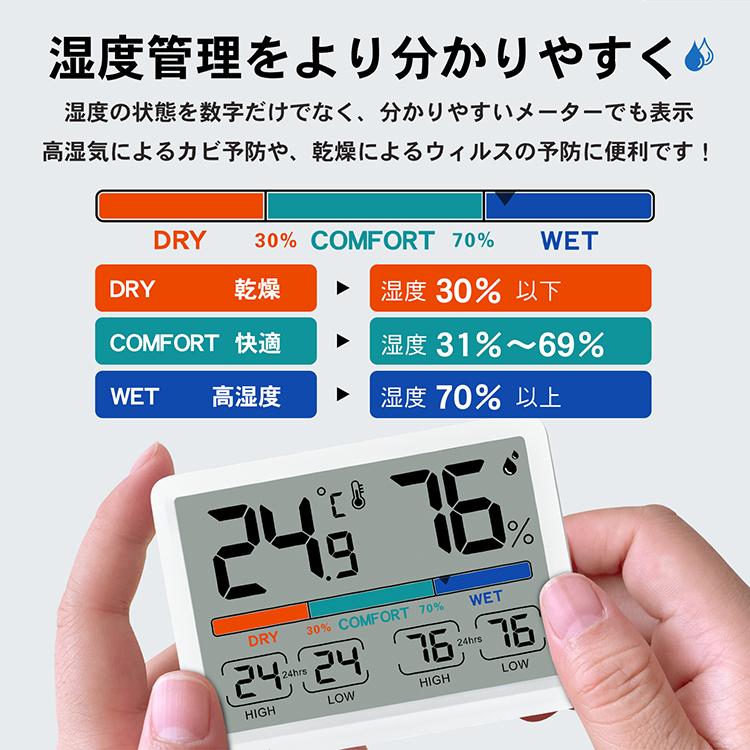 WHAT WE WANT 湿度 温度計 Amazon.co.jp: WHAT WE WANT 温度系 温湿度計 : ホーム＆キッチン