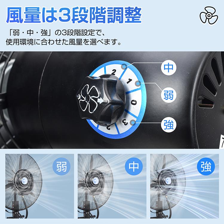 ミスト扇風機 業務用 大型 工場扇 扇風機 パワフル送風 冷風扇 大容量