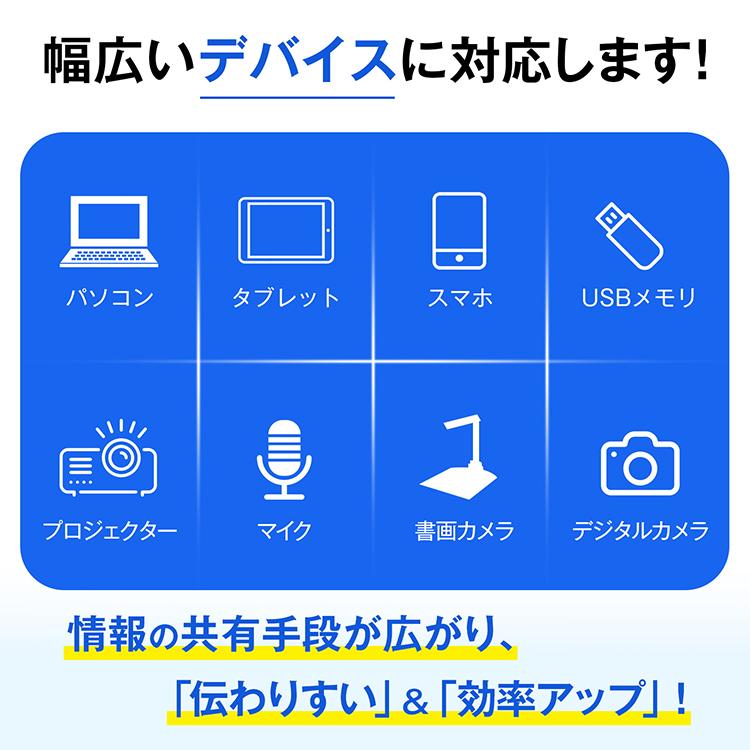 電子黒板 65インチ 4K タッチパネル インタラクティブホワイトボード