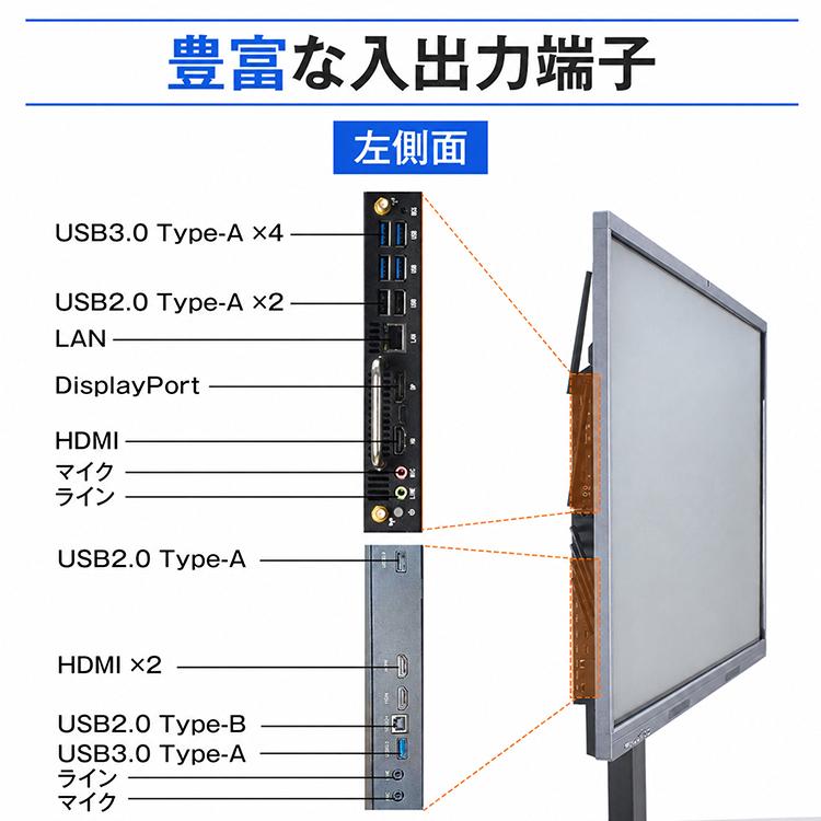 電子黒板 55インチ 4K タッチパネル インタラクティブホワイトボード