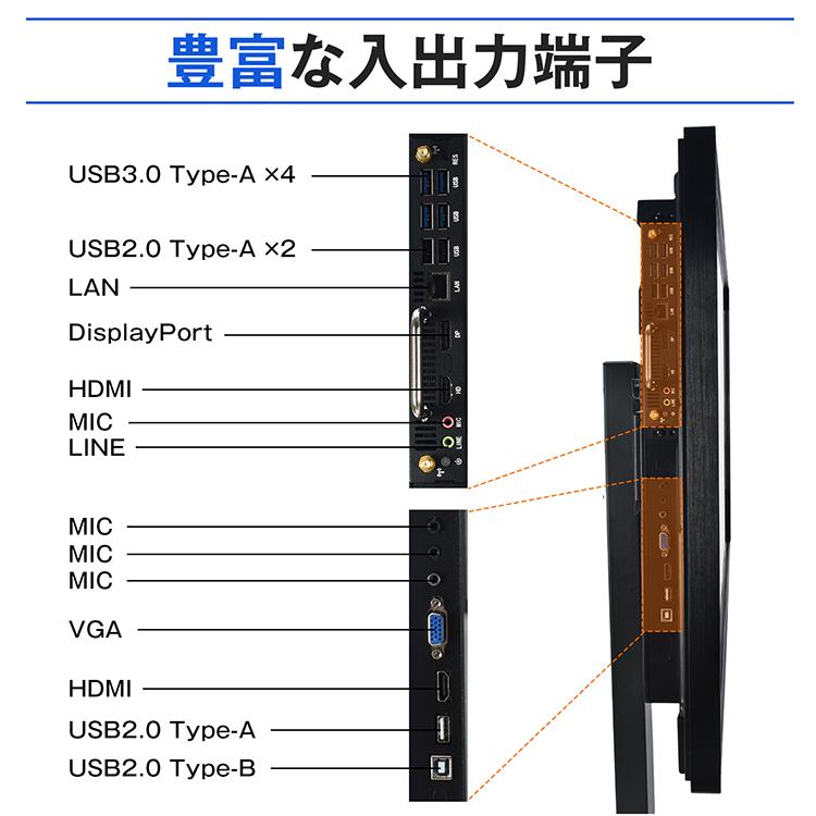 電子黒板 ホワイトボード インタラクティブホワイトボード