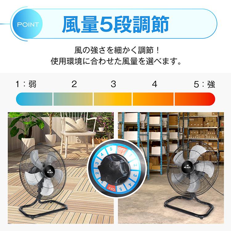 工場扇 工場扇風機 扇風機 サーキュレーター 熱中症対策グッズ 工業用