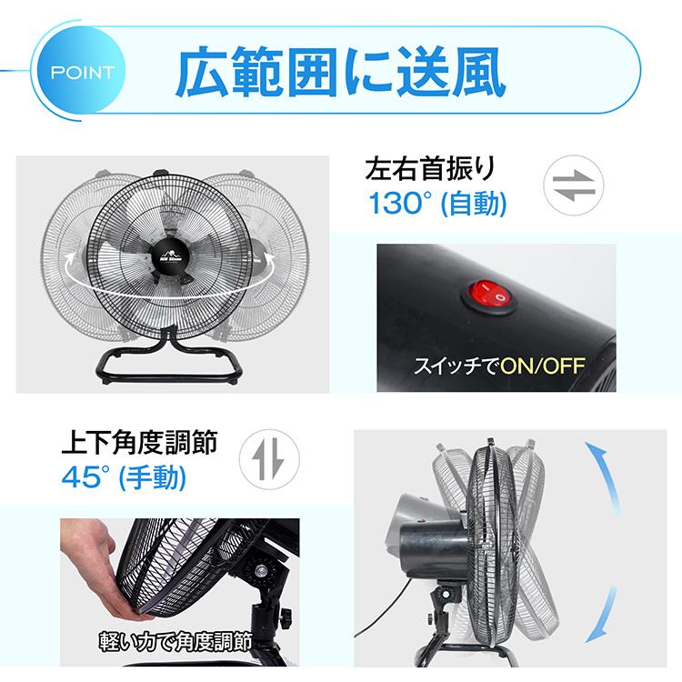 工場扇 工場扇風機 扇風機 サーキュレーター 熱中症対策グッズ 工業用