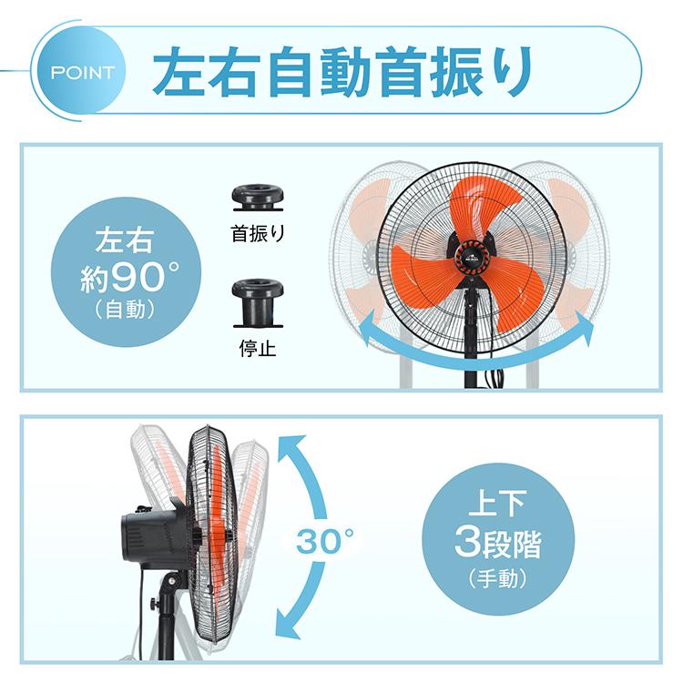 工場扇 工場扇風機 扇風機 サーキュレーター 工業扇風機 三脚 スタンド 業務用 工業扇 熱中症対策 3枚羽根 大型扇風機 強力 送風機 換気 乾燥 省エネ 自動首振りの画像