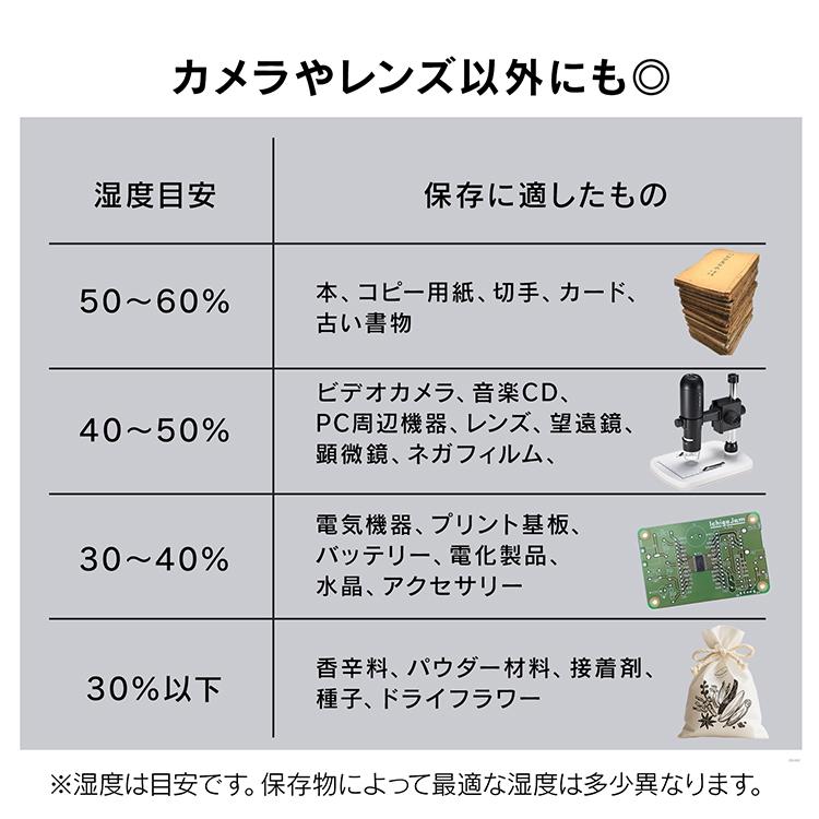 【防湿庫保管品】1点1000円台　TOPCON カメラ2台・レンズ5本　SET品 防湿庫 カメラ 保管 防湿 庫 ドライボックス カメラ保管庫 レンズ