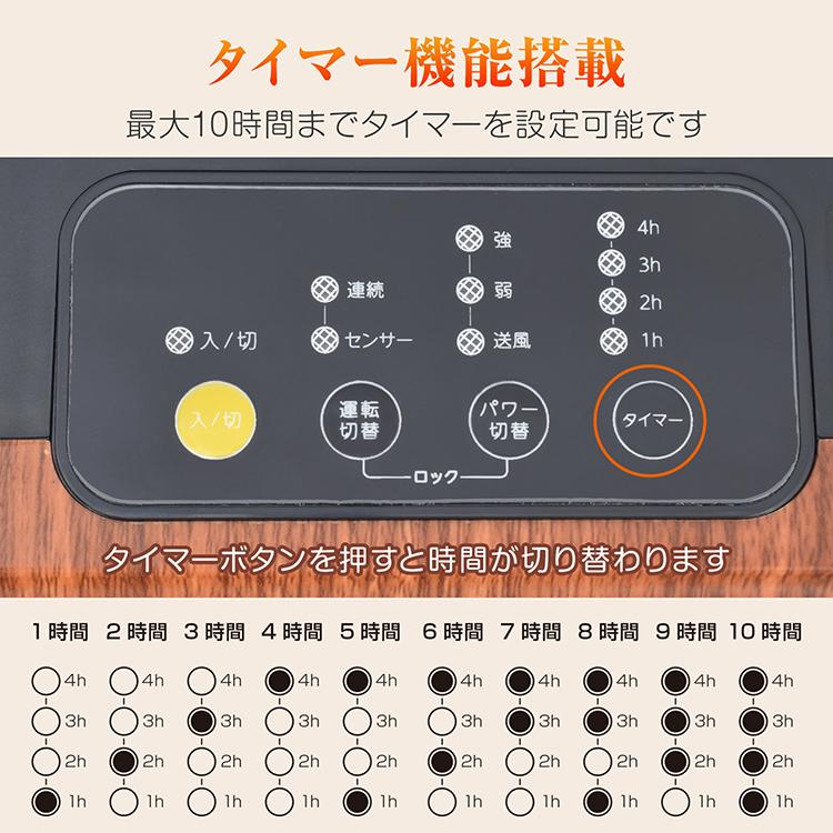 セラミックヒーター 速暖 2025 人感センサー 小型 ヒーター 暖房器具