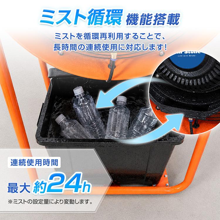 ミスト扇風機 屋外 大型 45L キャスター付き 扇風機 業務用扇風機 工場
