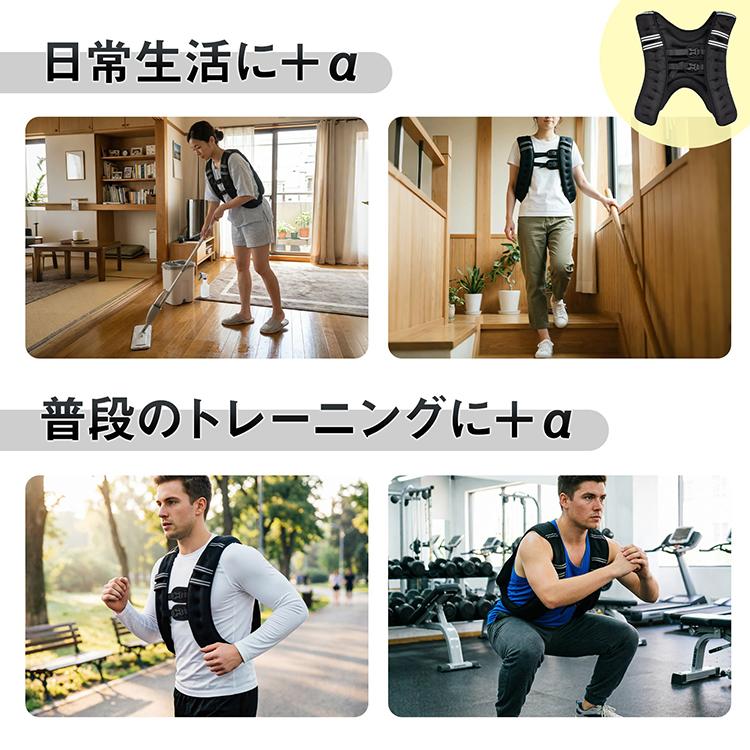 筋トレウェイト ジムトレ派のための「効率的・全身トレ4種目」