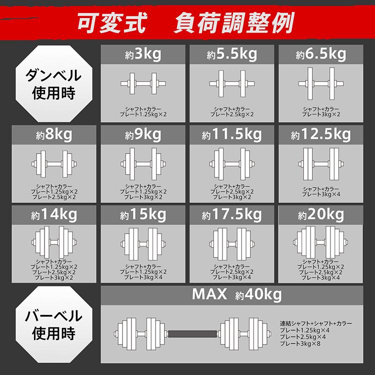 ダンベル 20kg 可変式 40kg ダンベルセット 2個セット 12角 筋トレグッズ 筋トレ セット バーベル 鉄アレイ トレーニング ベンチ 健康器具 スポーツ ダイエット | Hill Stone | 05