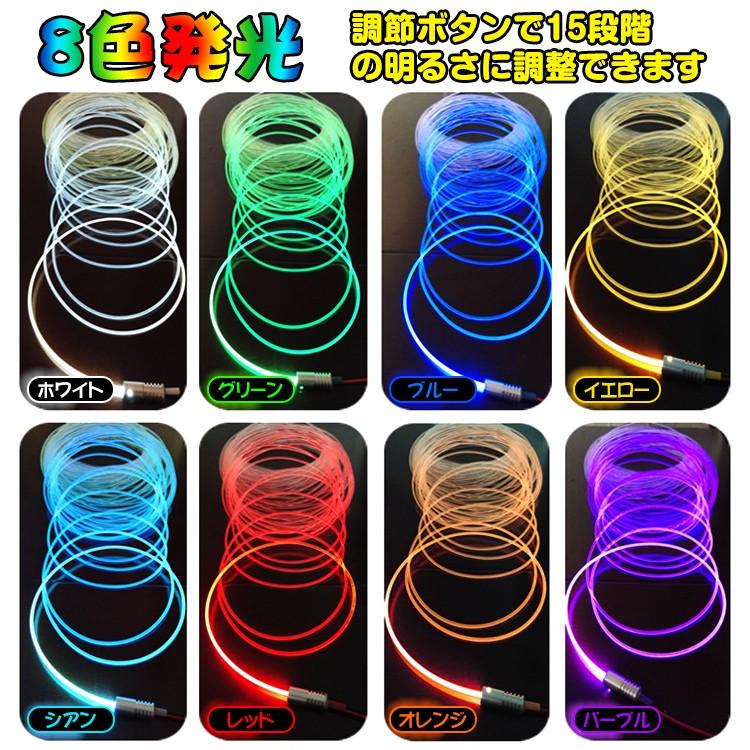 車 RGB 音に反応 LED アンビエントライト リブ付き アクリル 車 RGB 音に反応 LED アンビエントライト リブ付き アクリル