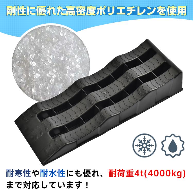 A*-様 カースロープ　高さ　21cm Amazon.co.jp: 高さ22cm カースロープ ガレージ用品 整備用