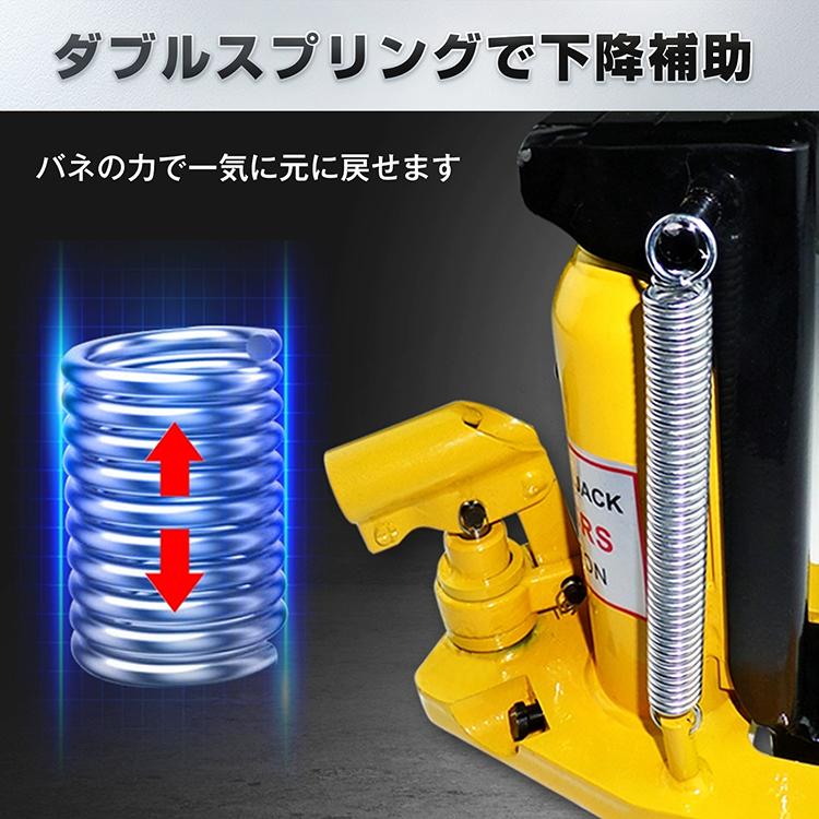 ジャッキ 油圧ジャッキ 2.5t 5t ローダウンジャッキ ジャッキアップ 低